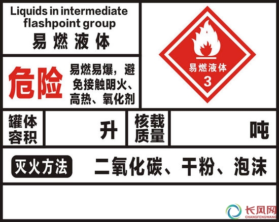 易燃易爆品警示牌